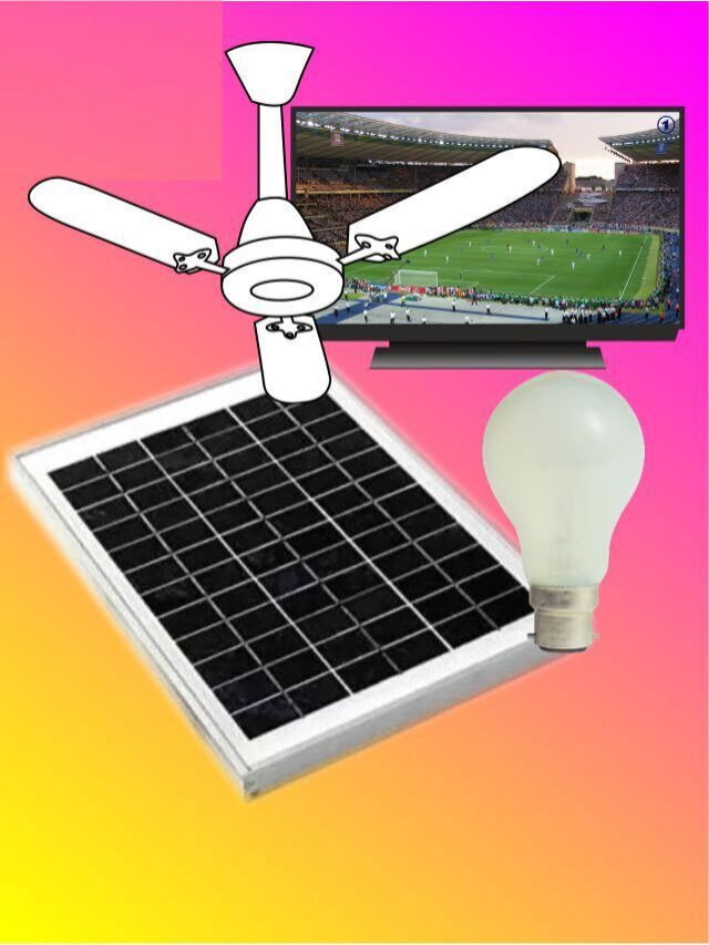 solar panel price for a fan in india
